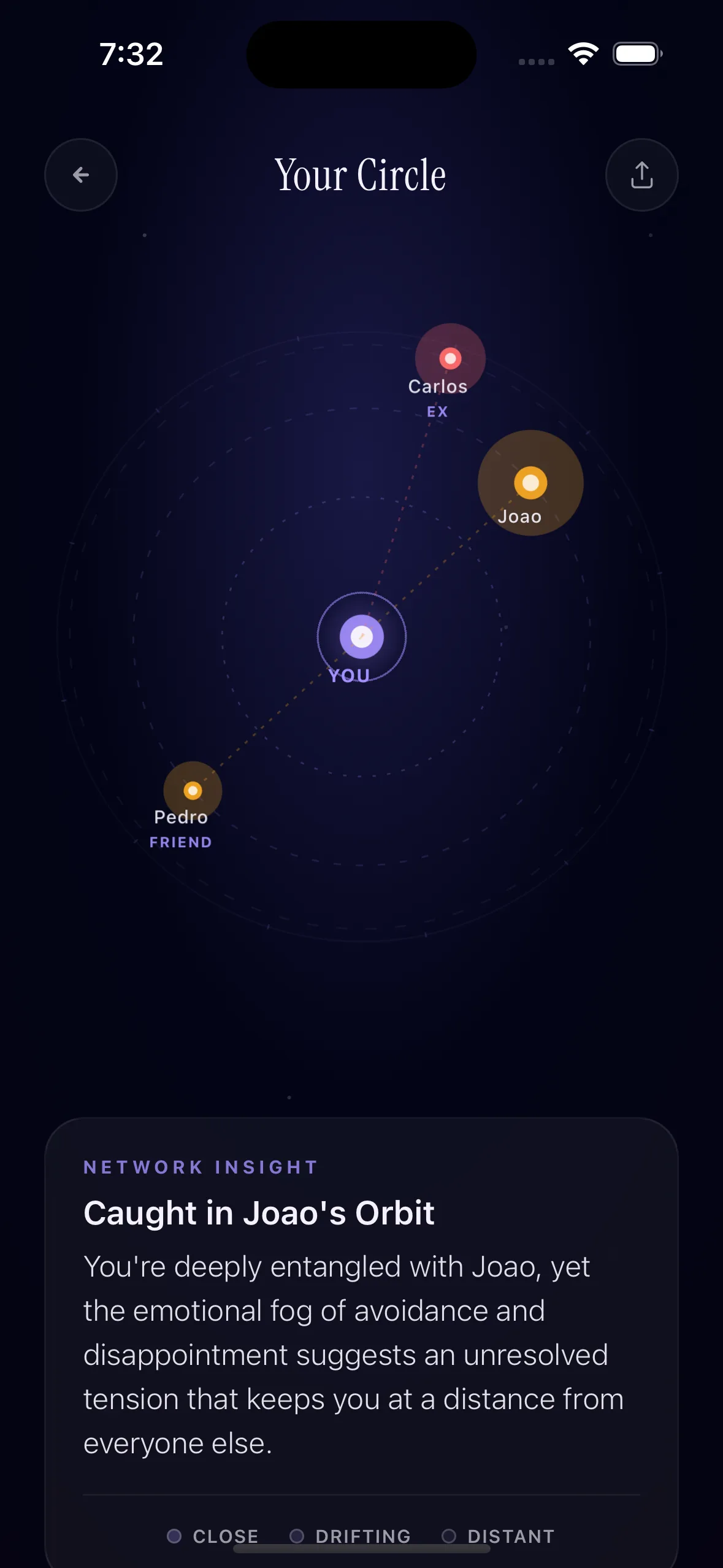 Your Circle orbit